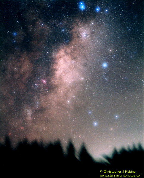 Milky Way on horizon