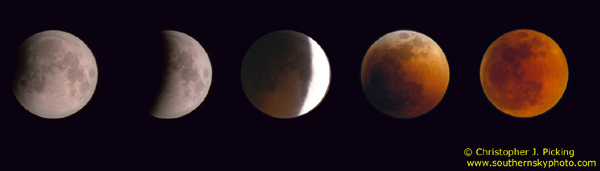 Total Lunar Eclipse