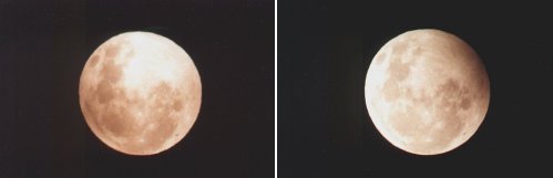 Penumbral Lunar Eclipse